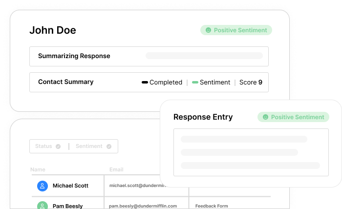 Understand your audience