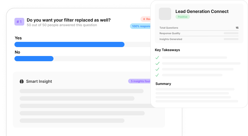 Turn responses into insights